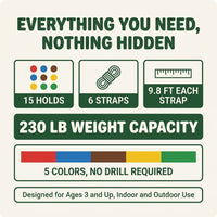 15-Piece Climbing Hold Set, 6 Straps 9.8 Ft. Each, No-Drill Kids Climbing Rocks in 5 Colors, 230 Lb. Capacity — Results & Stats