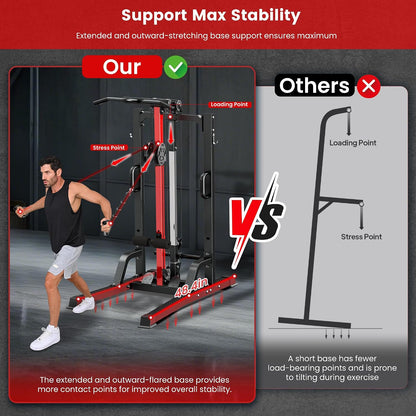 Pull up Bar Power Tower Dip Station with Cable Machine, 450LB Home Gym | Pull up Bar, Dip Station and 16-Position Cable System for Pull Ups, Dips, Lat Pulldowns, Rows and Full-Body Training